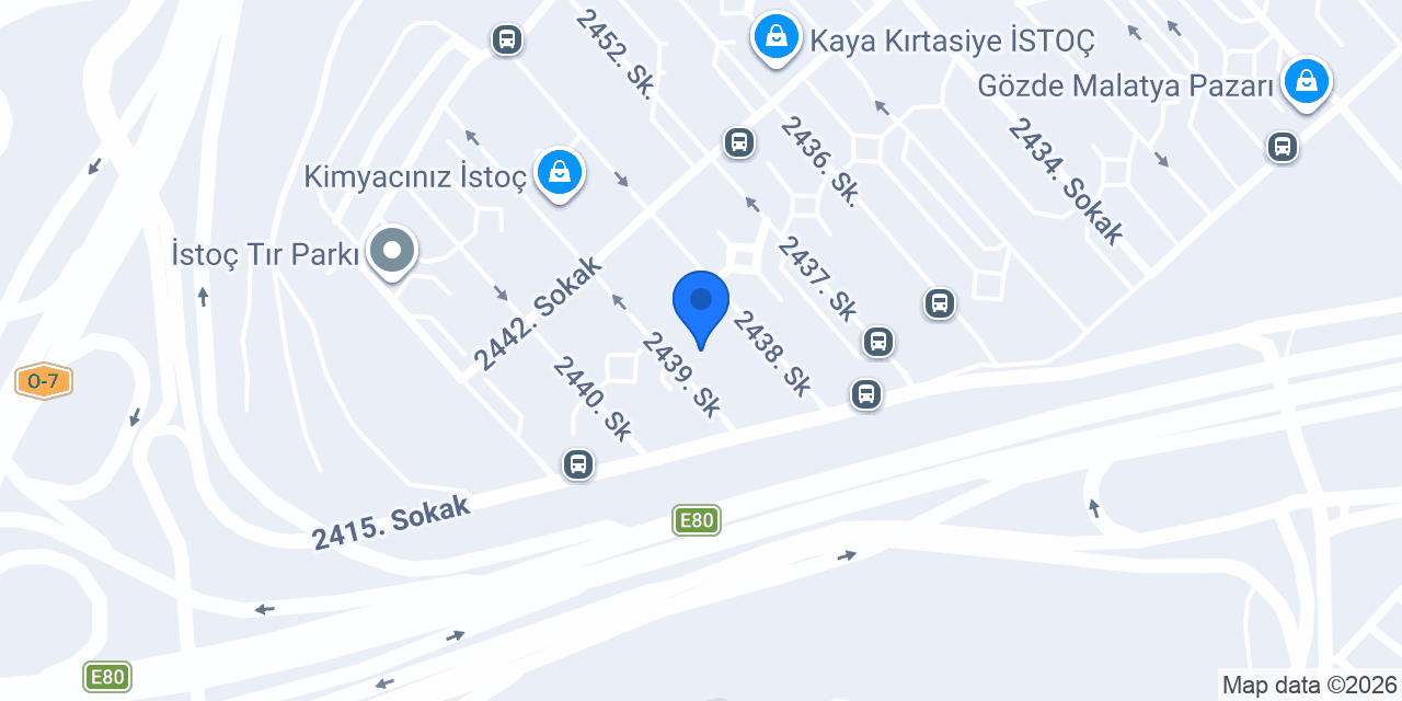 Güven ithalat konumu