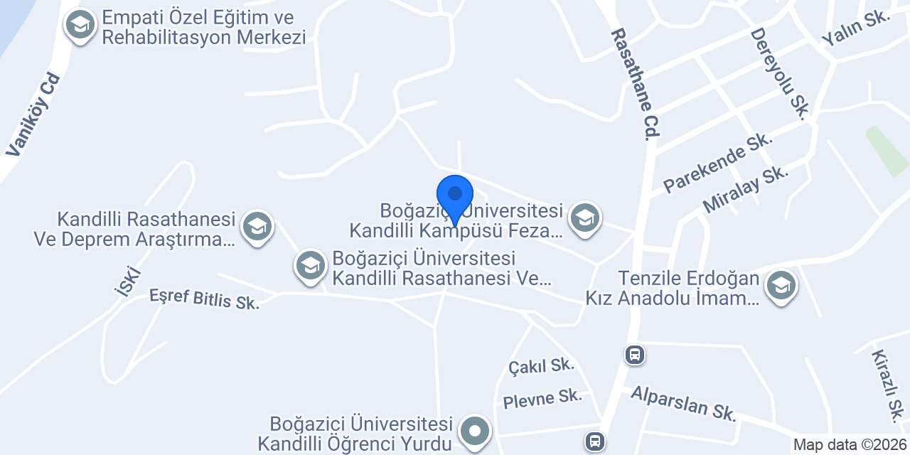 DataFors Yapay Zeka A.Ş konumu