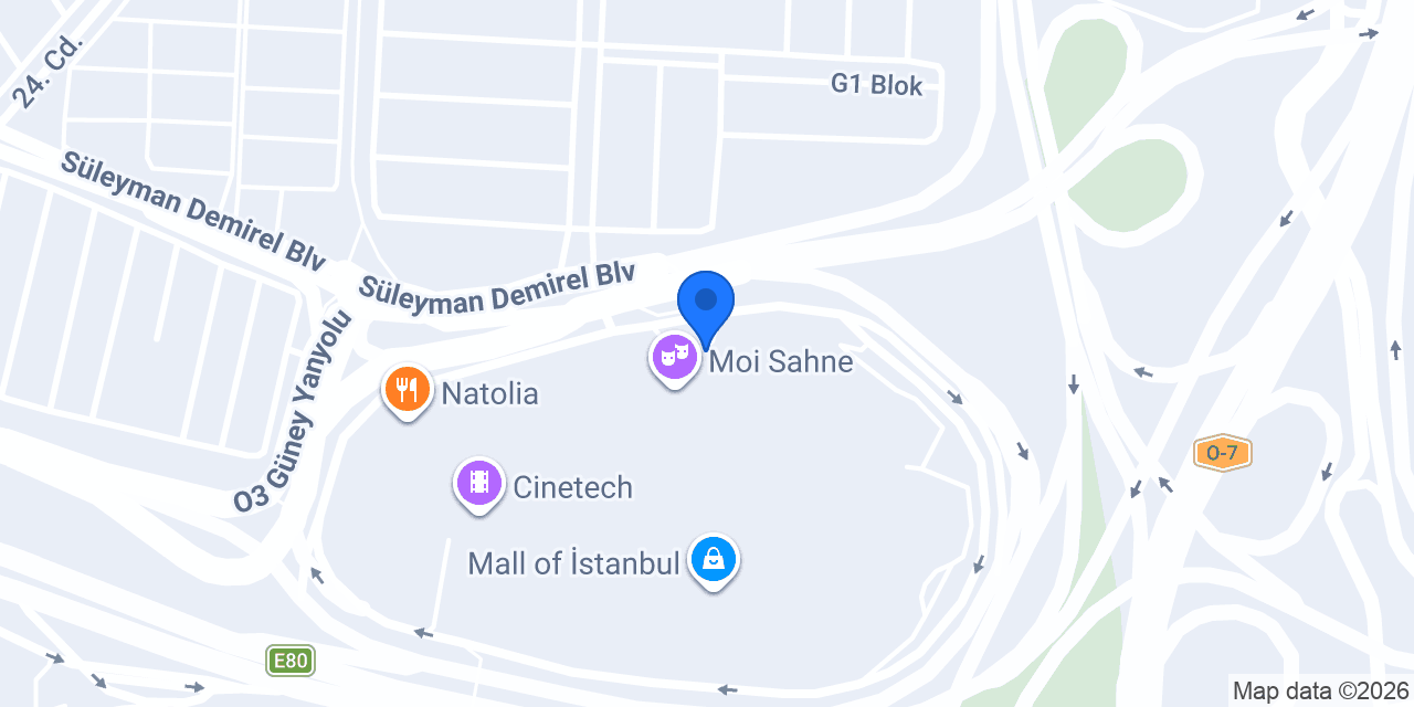 Alwani İnvest konumu