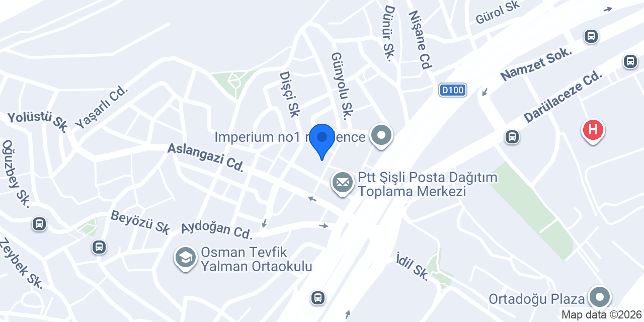 Fatih Kuru Temizleme konumu