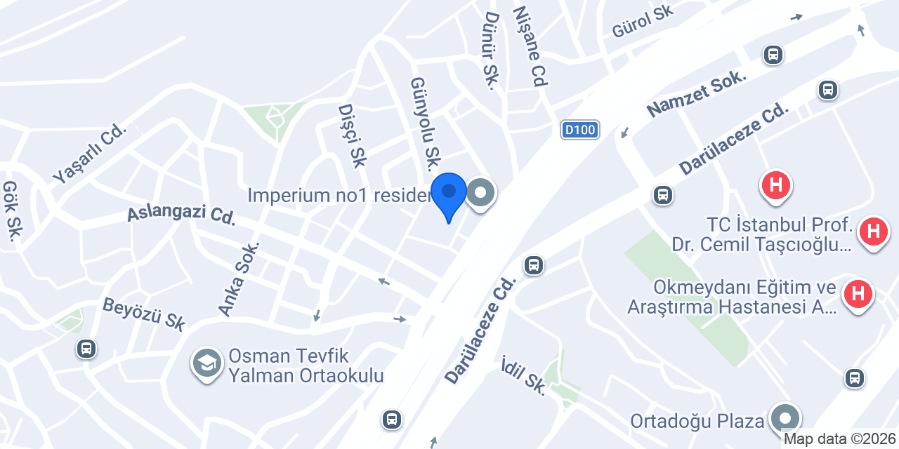 Güvenlik Sistemleri konumu