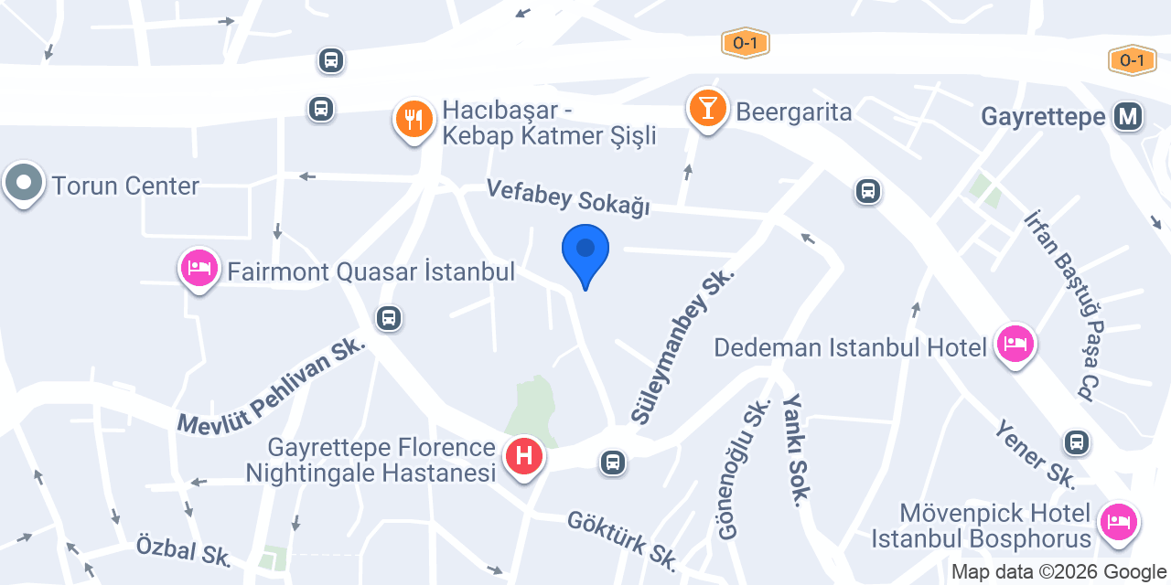 Centilmen Erkek Berberi konumu