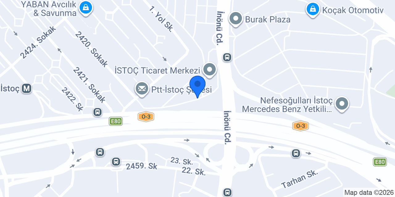 Birleşik Perakendecilik A.Ş. konumu