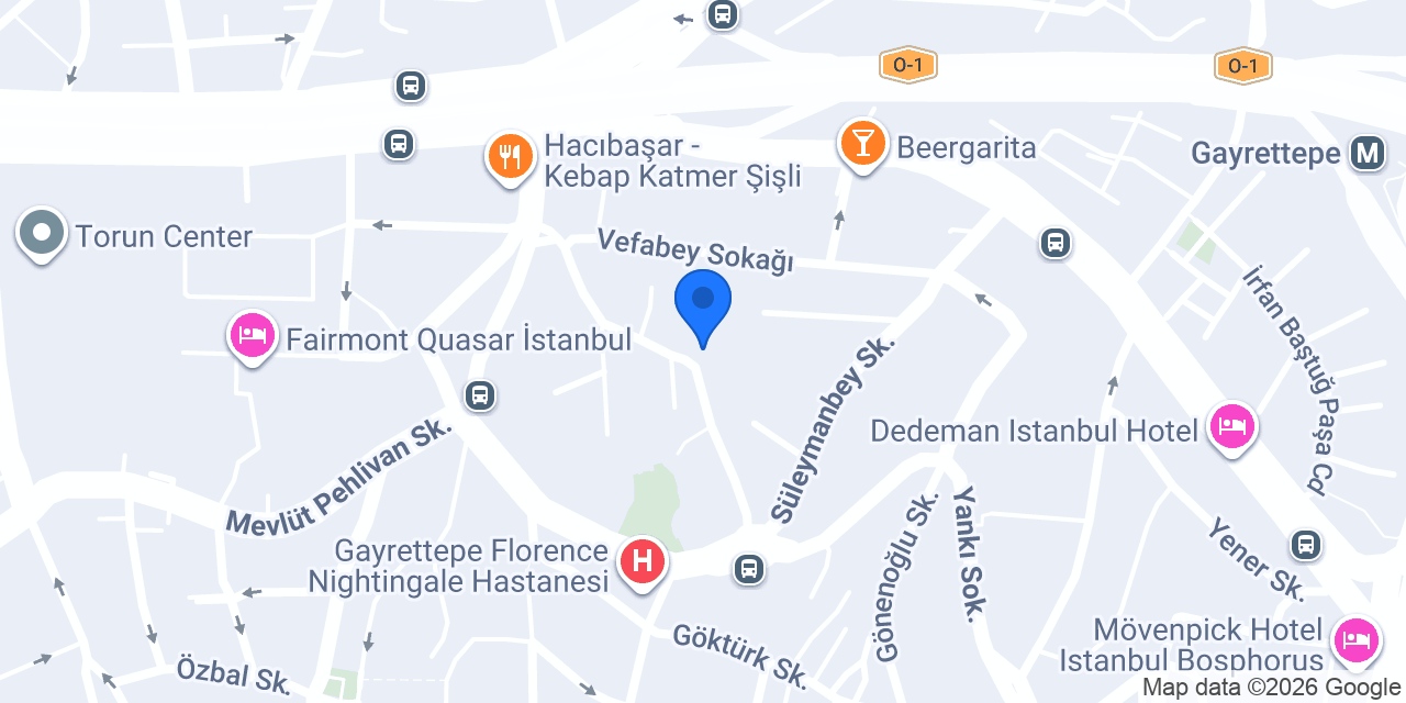 Çıtır Ocakbaşı konumu