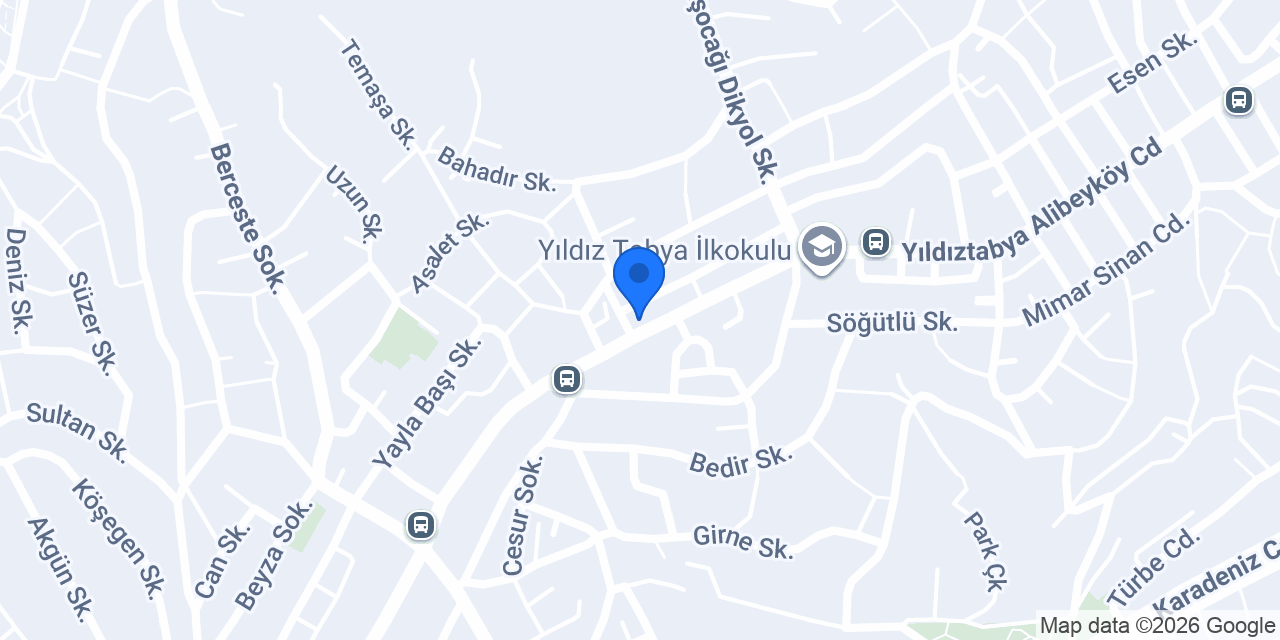 Lokman Hekim Eczanesi konumu
