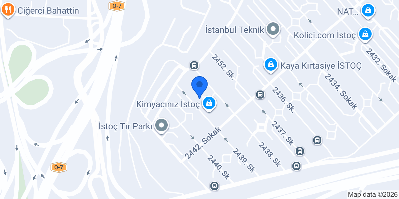 Aktüel Promosyon konumu