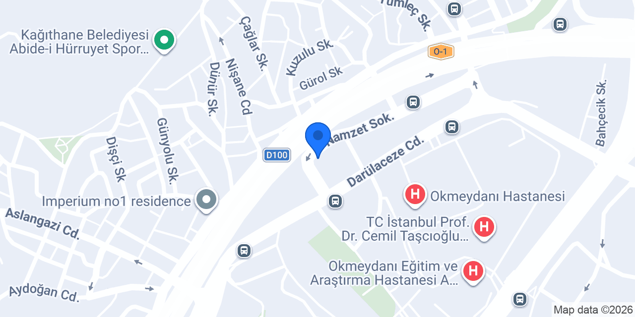 Özgür Özdemir konumu