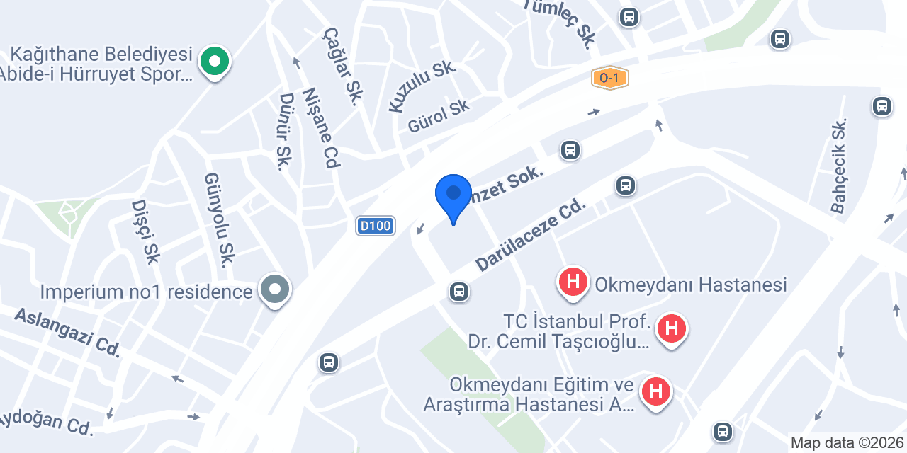 Psikobakış konumu