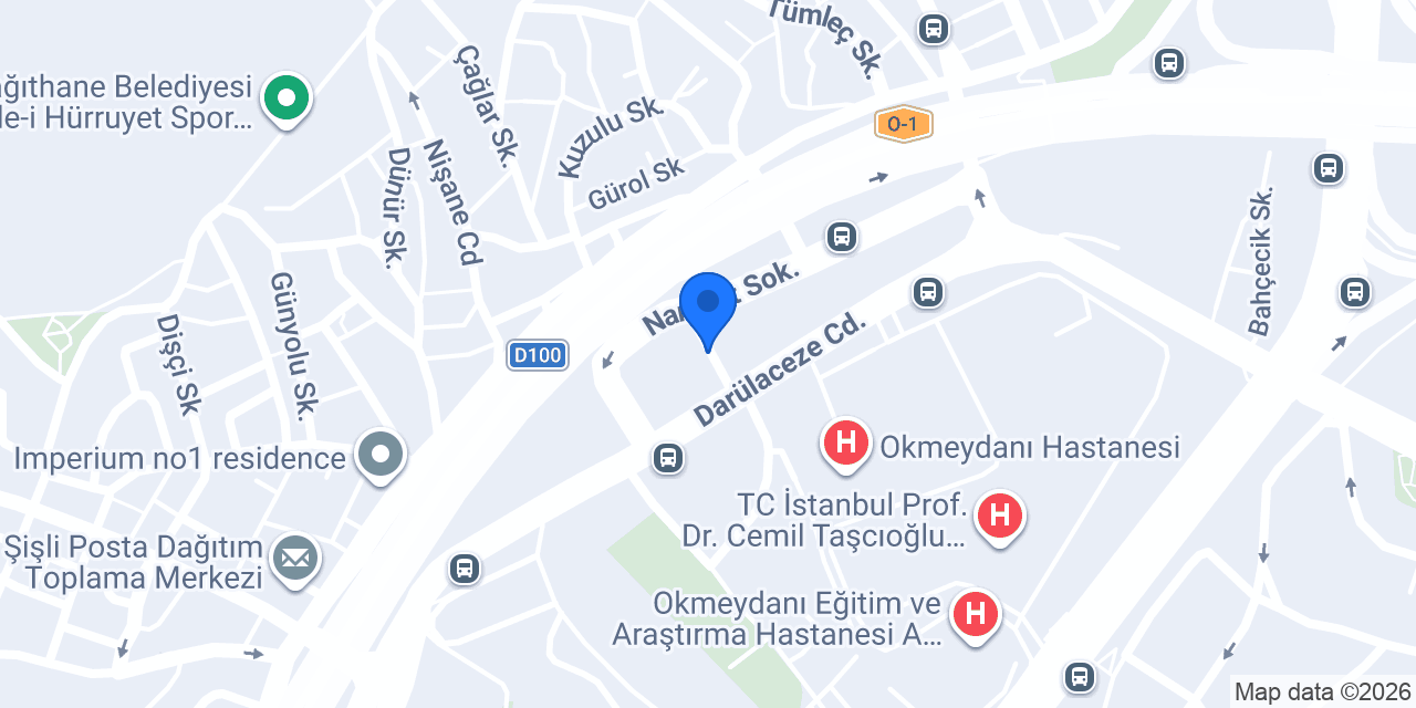 VPM Medikal Market konumu