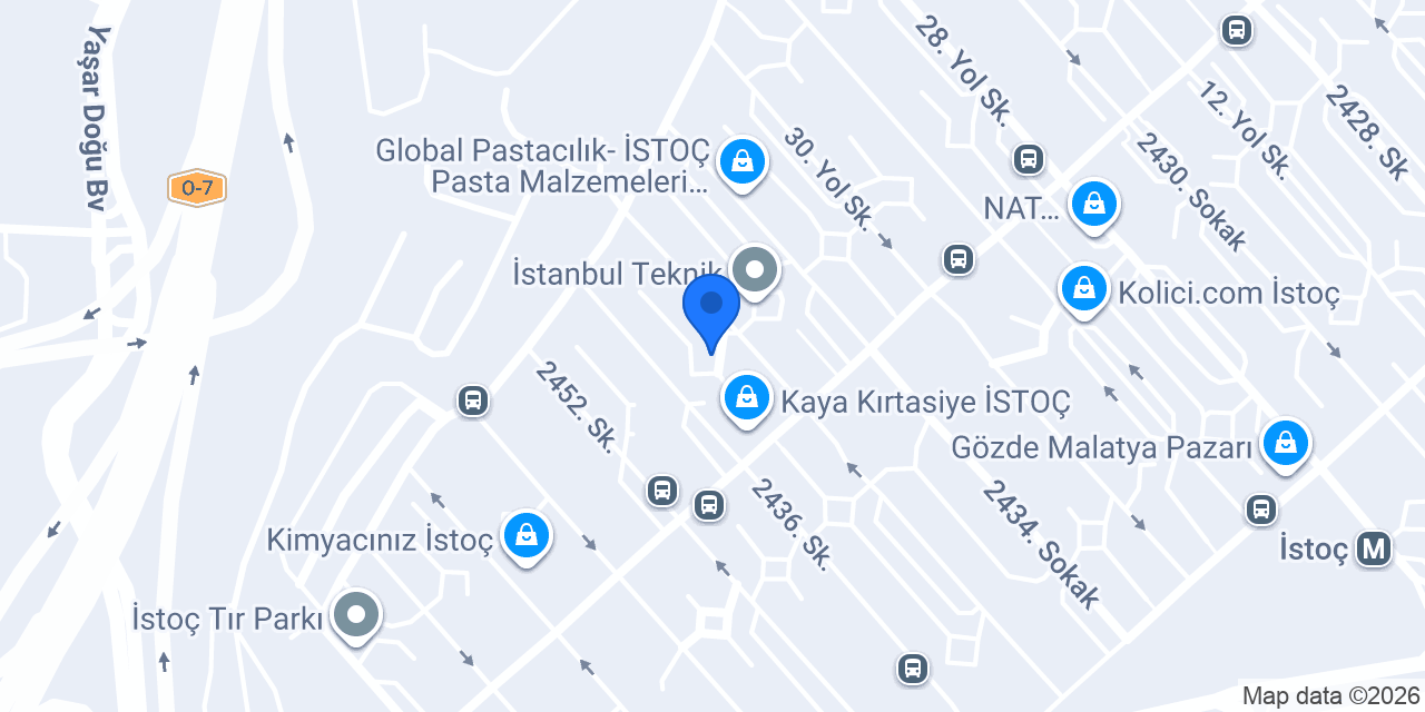 PartyMax Toptan konumu