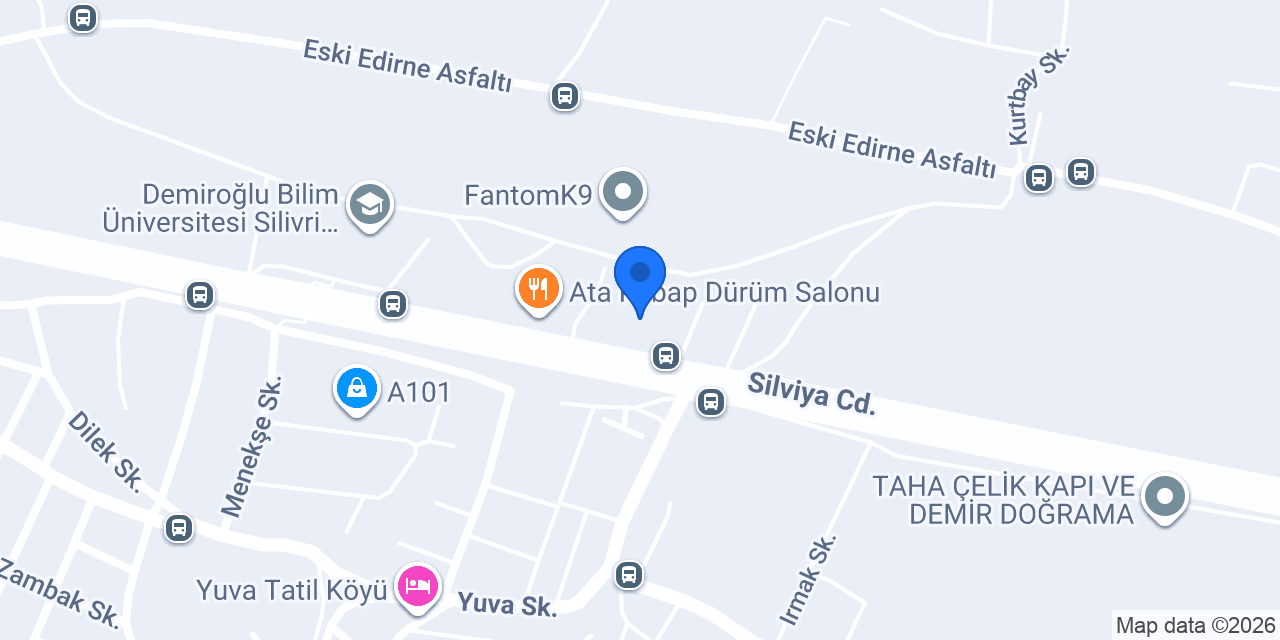 Furmaks End Mutfak konumu
