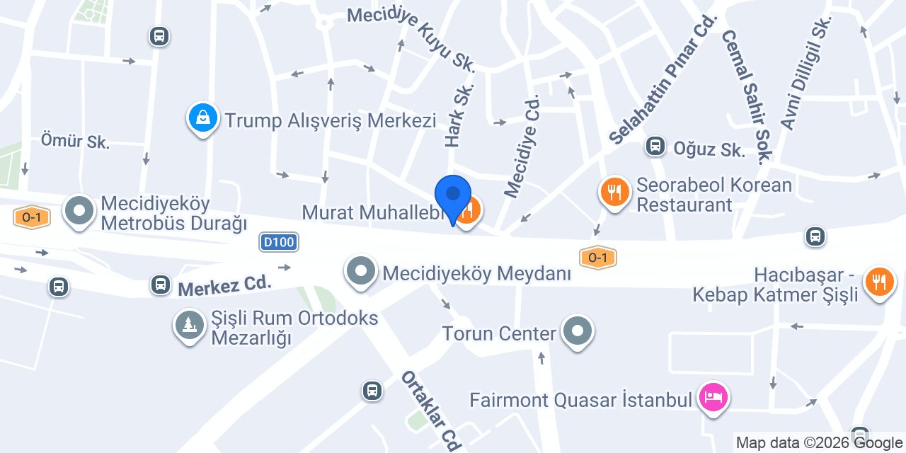 ERA Türkiye konumu
