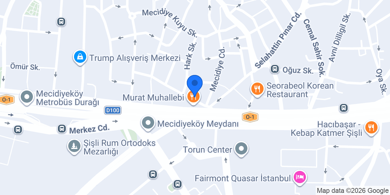 Kurukahveci Fuat bey konumu