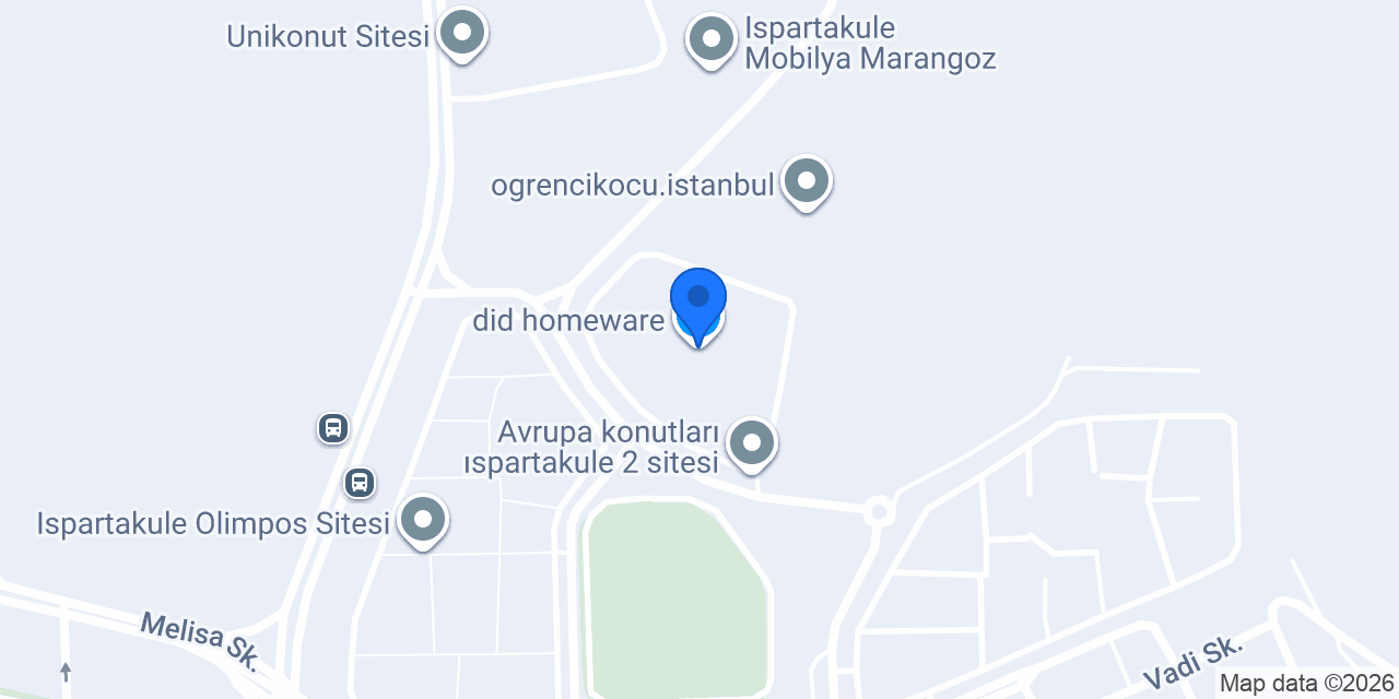 did homeware konumu