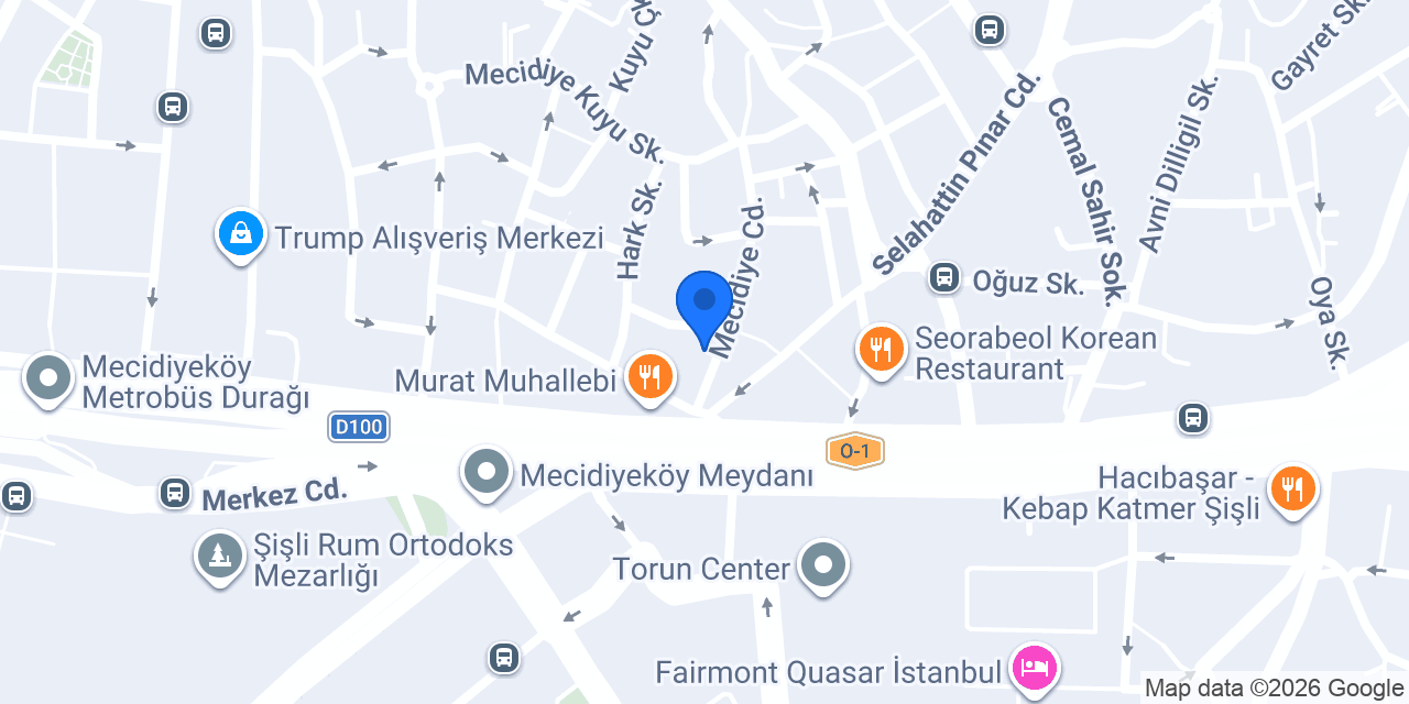 Ayık Klima konumu