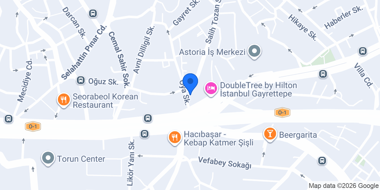 Diyabet Doktoru konumu