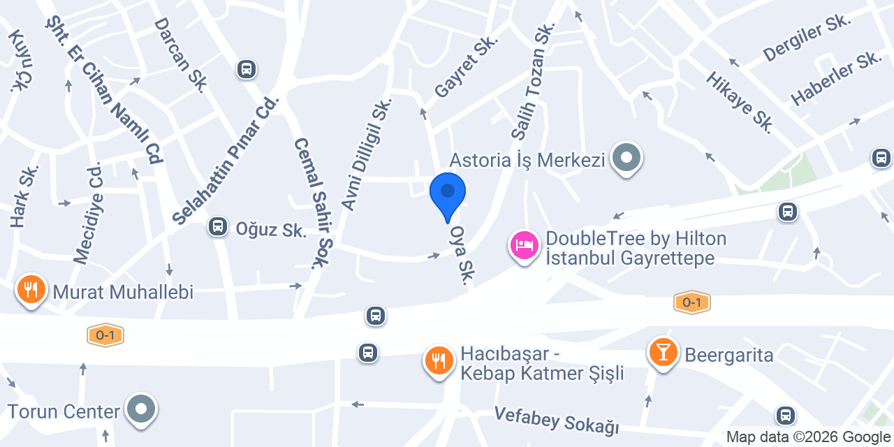 Cook Labs Yemek Market konumu