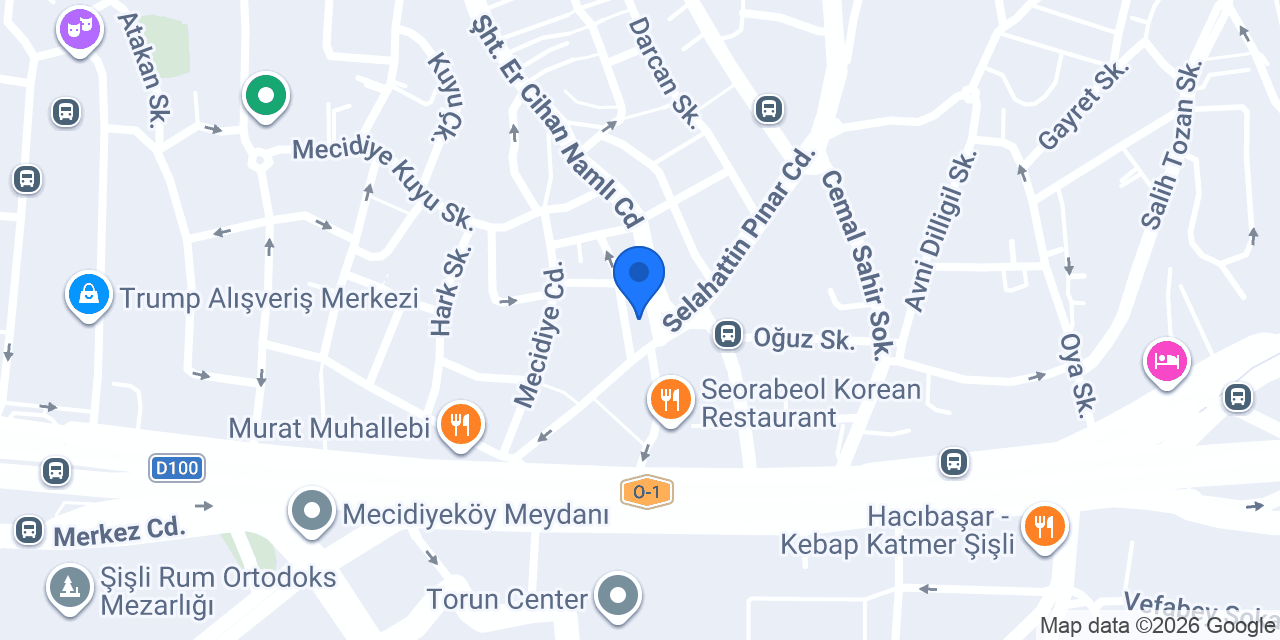 Kebap-ci Mecidiyeköy konumu
