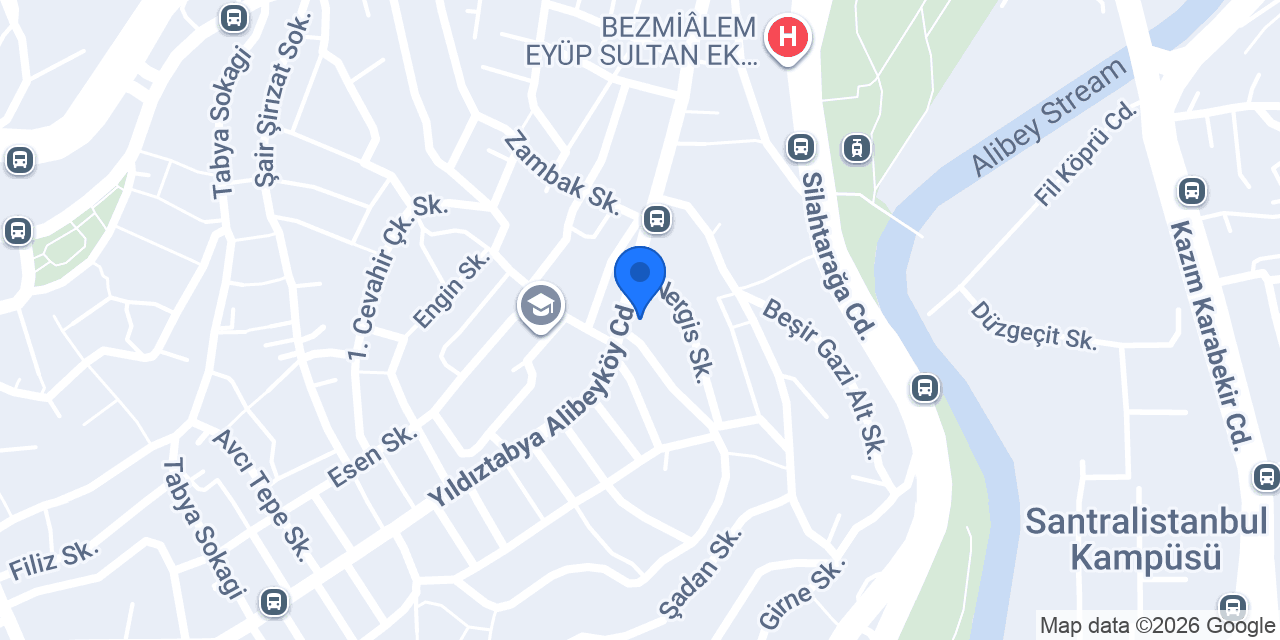 Gelincik Eczanesi konumu