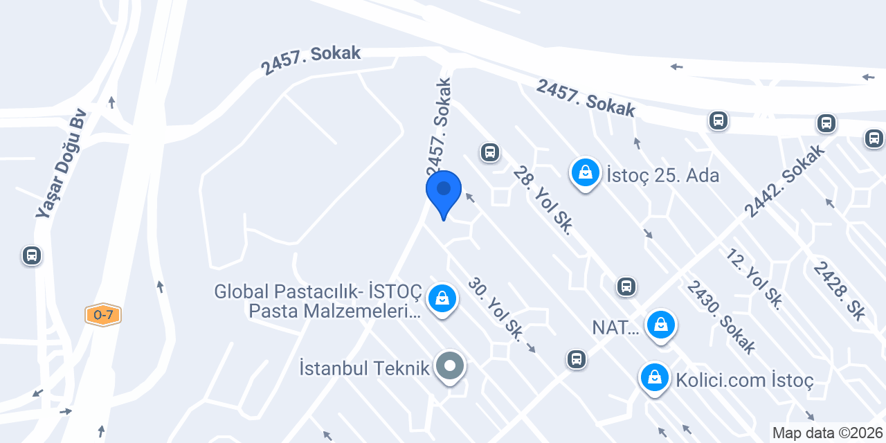 Fırat Hırdavat konumu