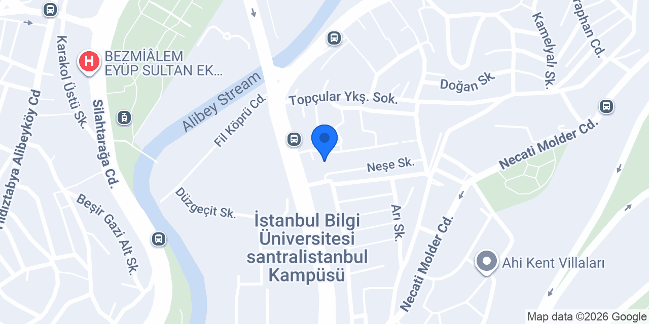 Farklicv konumu