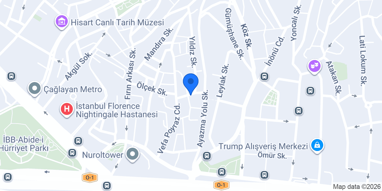 Ayna imalatı konumu
