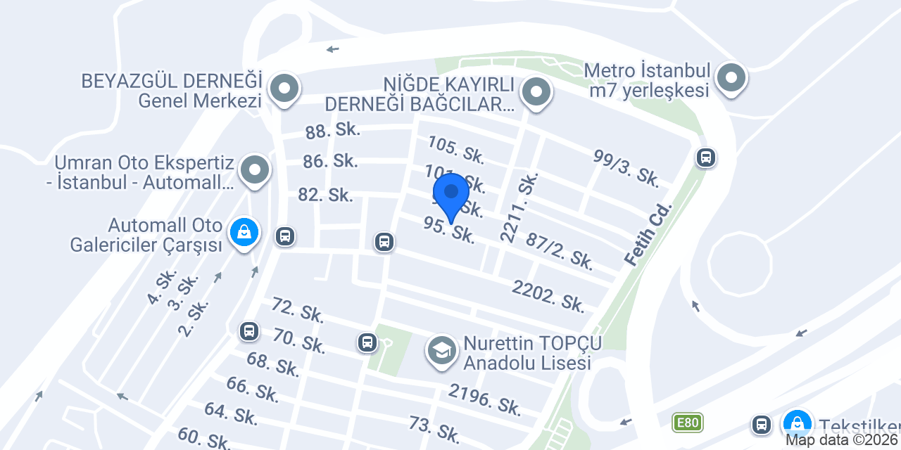 Lokmaın konumu