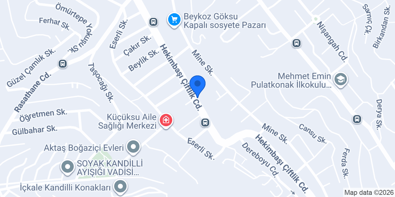 KÜÇÜKSU konumu