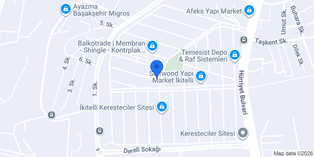 ANADOLU ÜÇLER EBATLAMA konumu