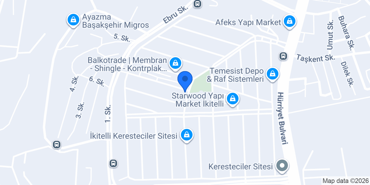 Balkanlar Parke konumu