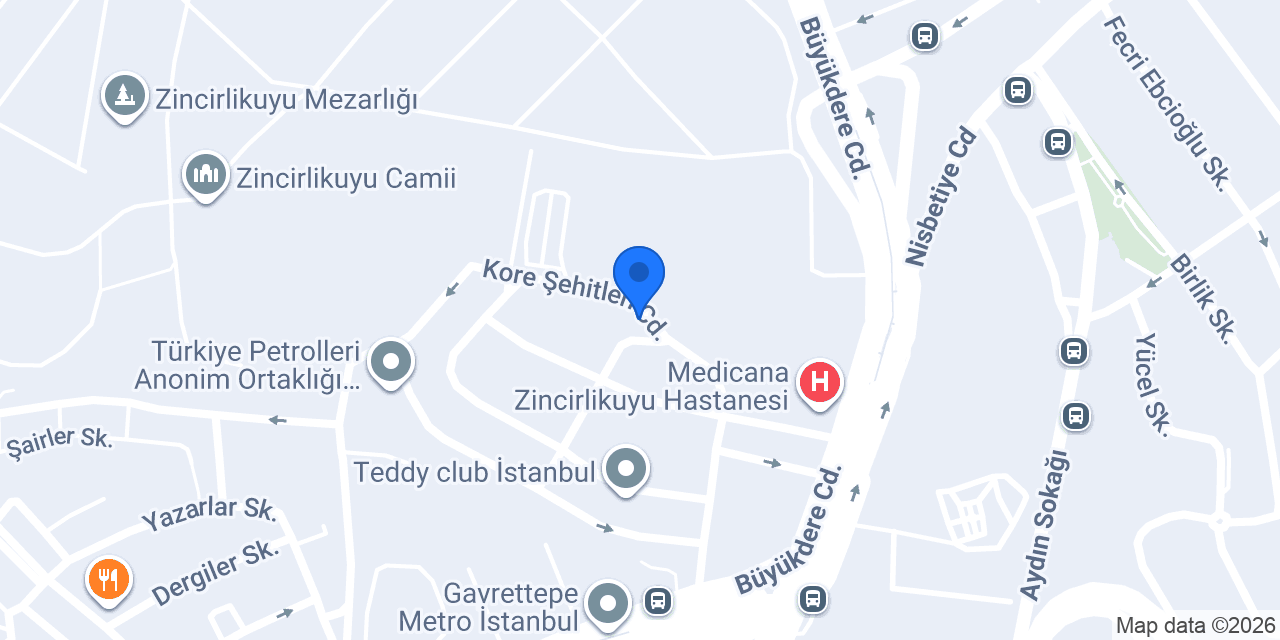 Gün + Partners Patent konumu
