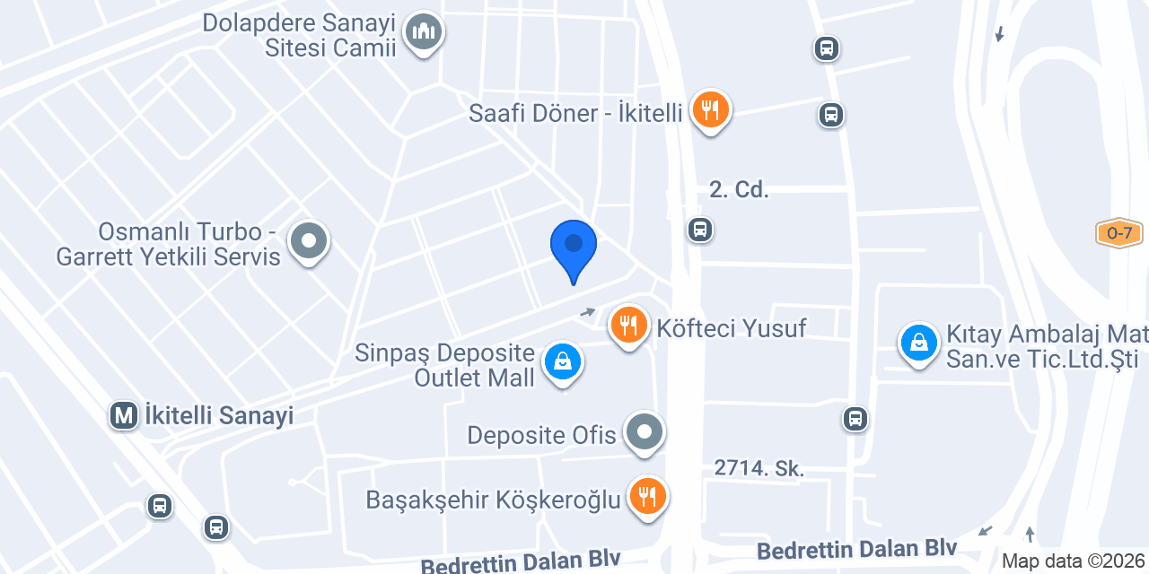 DURKAN EL ALETLERİ konumu