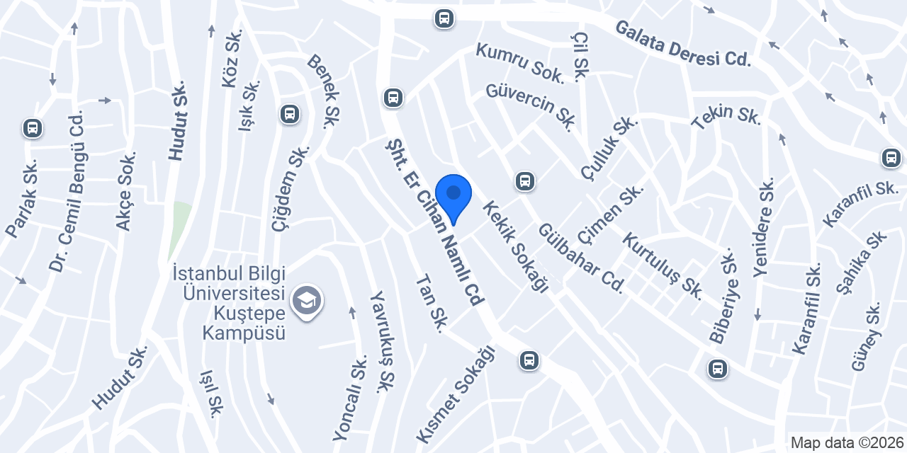 NAZAR KELLEPAÇA konumu