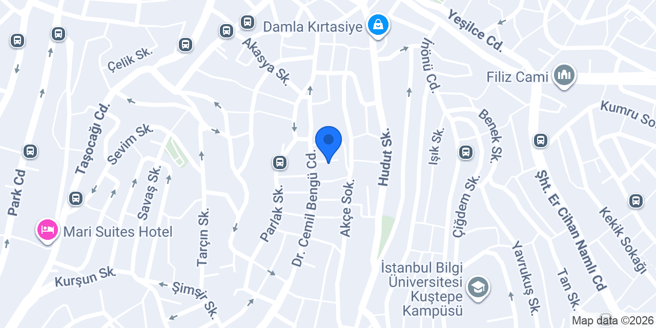 Mikey mobilya konumu