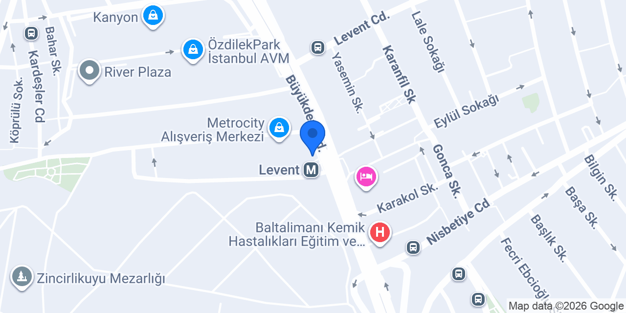 Migros E-Ticaret konumu