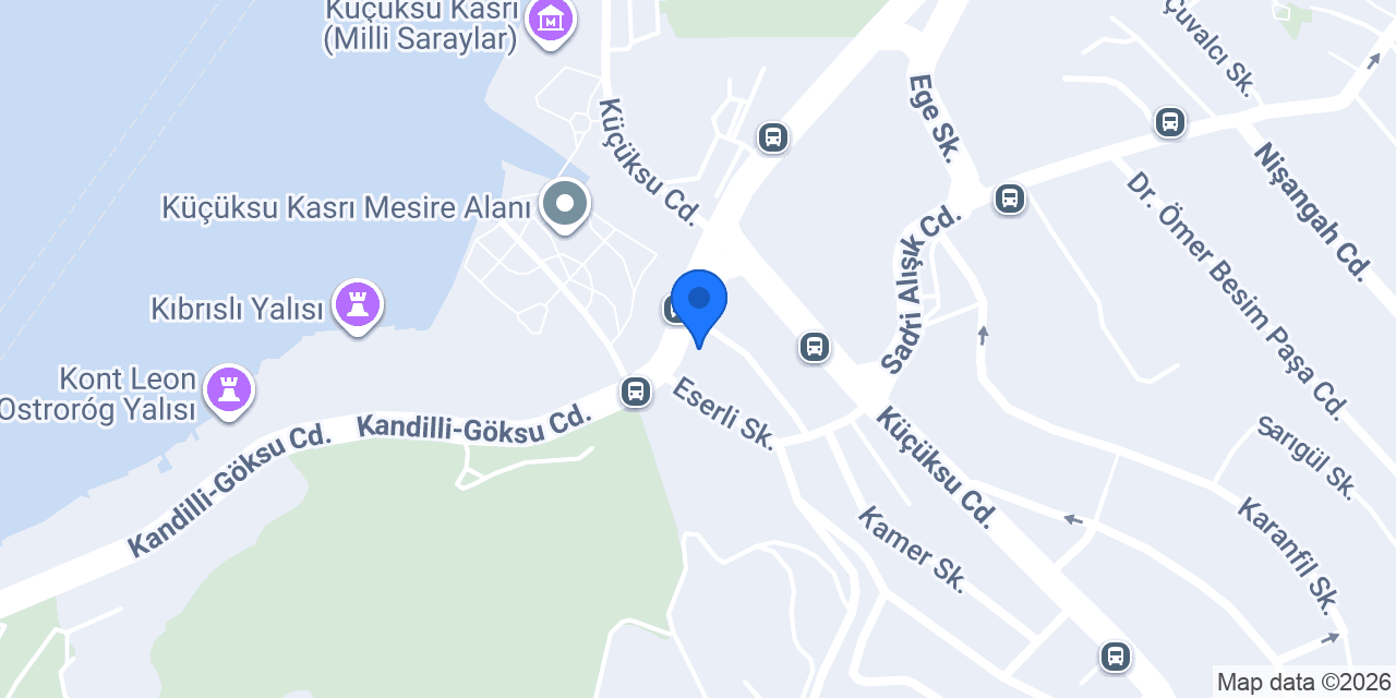 Kandilli Botanik konumu
