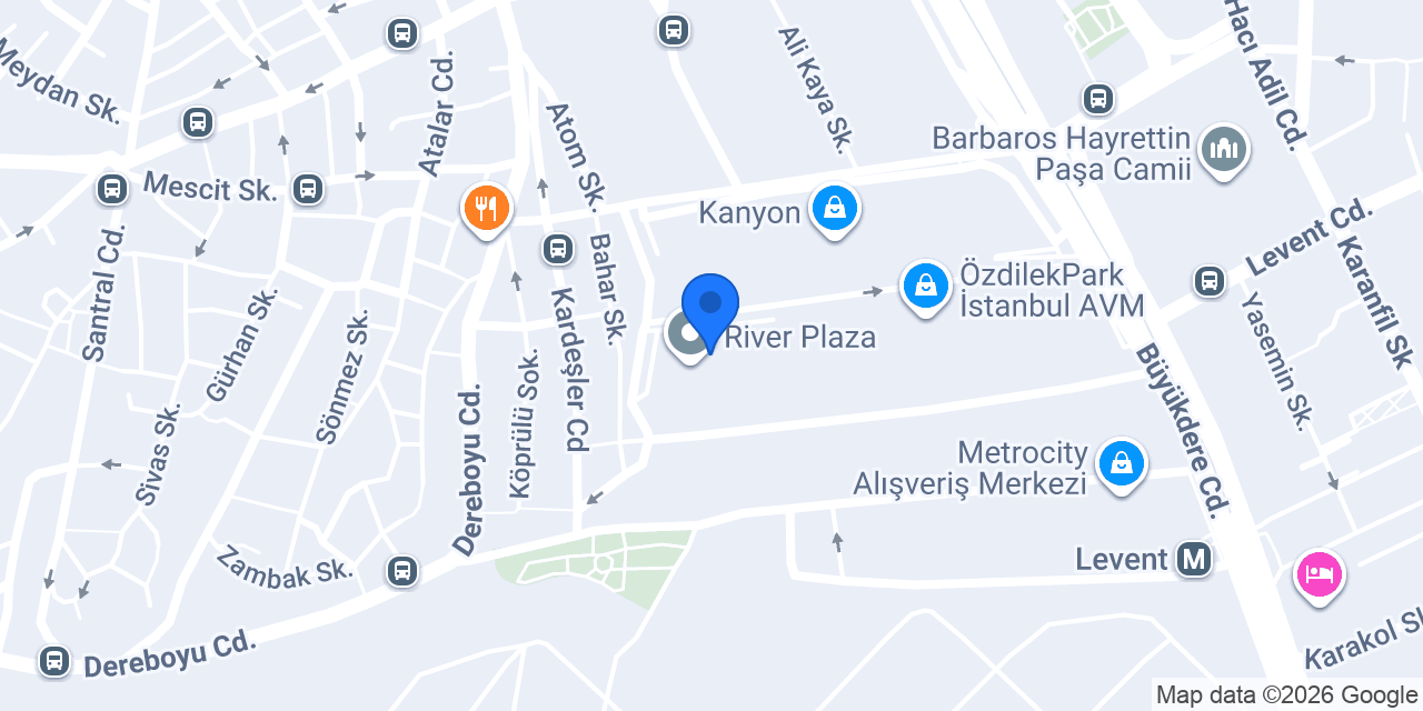 ALJ Finansman A.Ş. konumu
