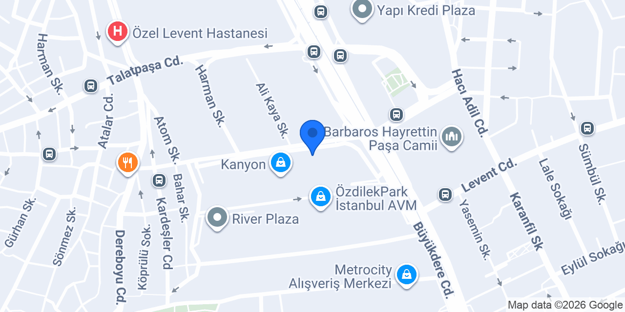 Beyaz Fırın konumu