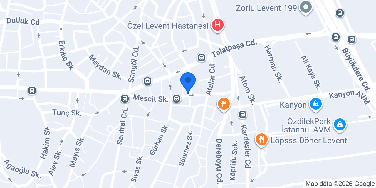 Özler Oyuncak konumu