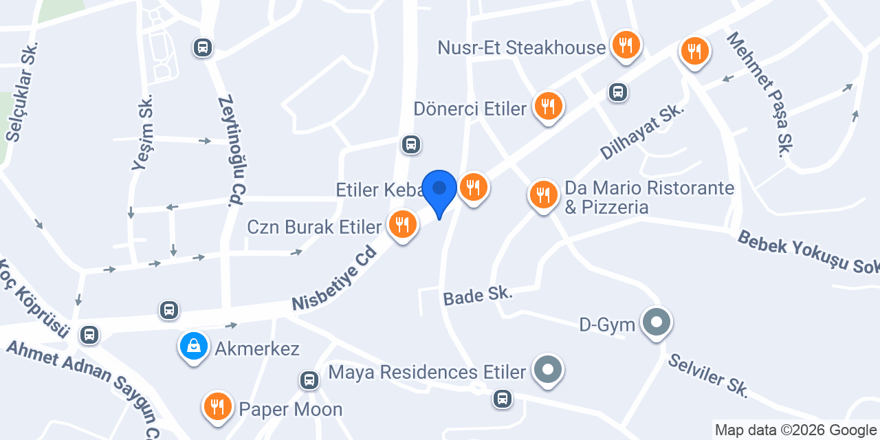 Sıralı Kebap Etiler konumu