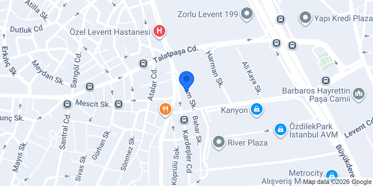 Pizzabulls Esentepe - Şişli konumu