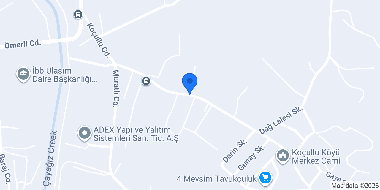 Ticaret konumu