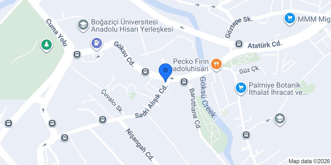 Görele Pide konumu