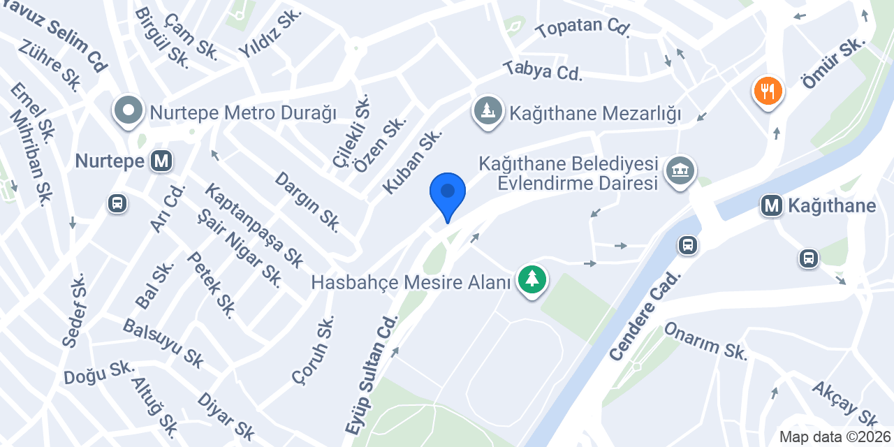 Güllüoğlu konumu