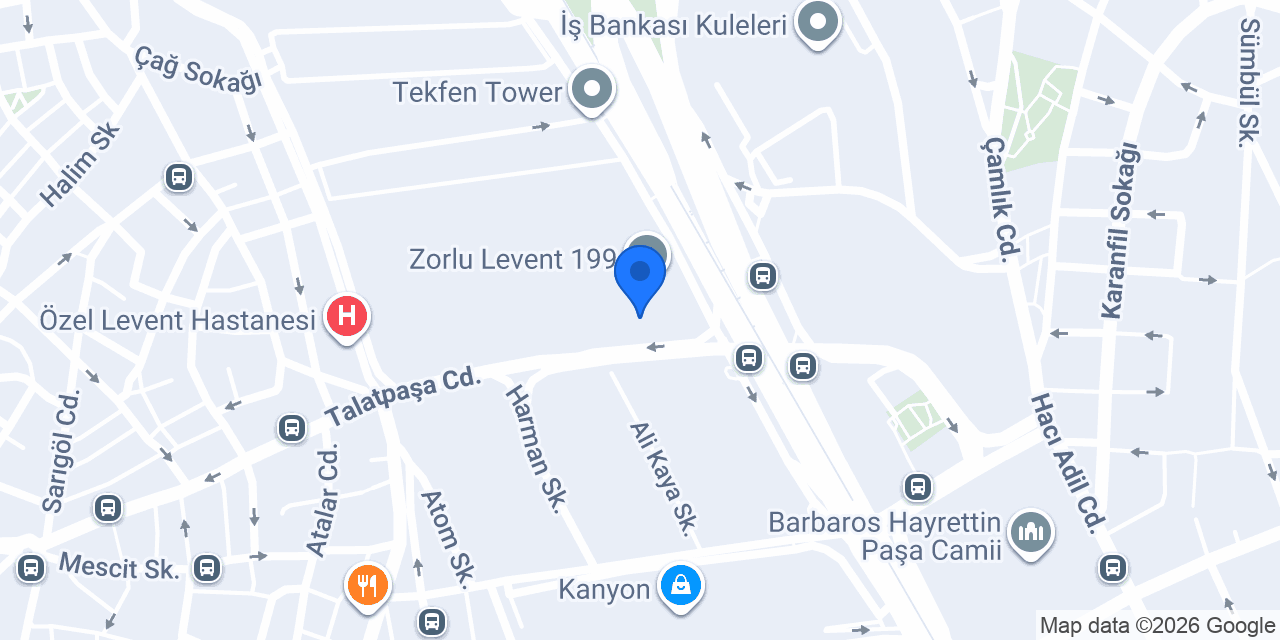 Zorlu Enerji konumu
