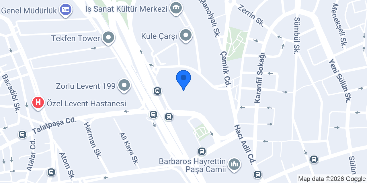OCO GROUP A.Ş. konumu
