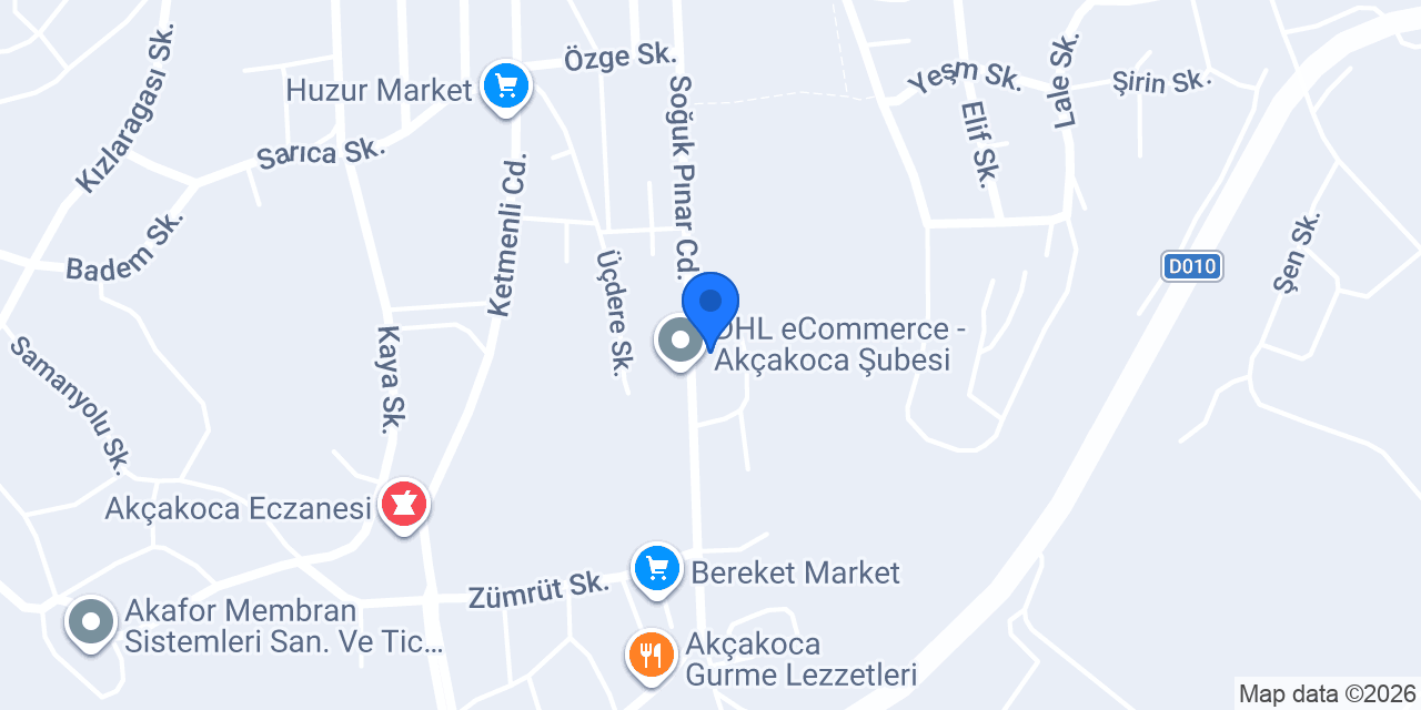CzzBzz kokoreç ızgara çeşitleri konumu
