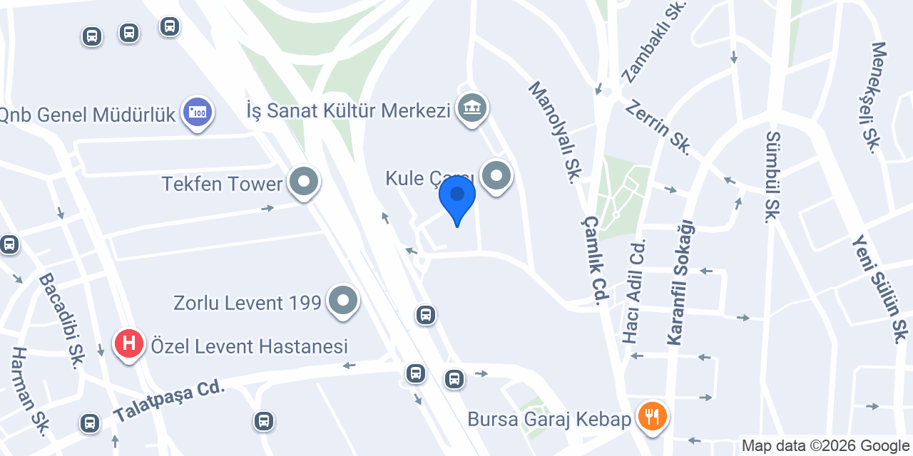 Kale Grubu konumu