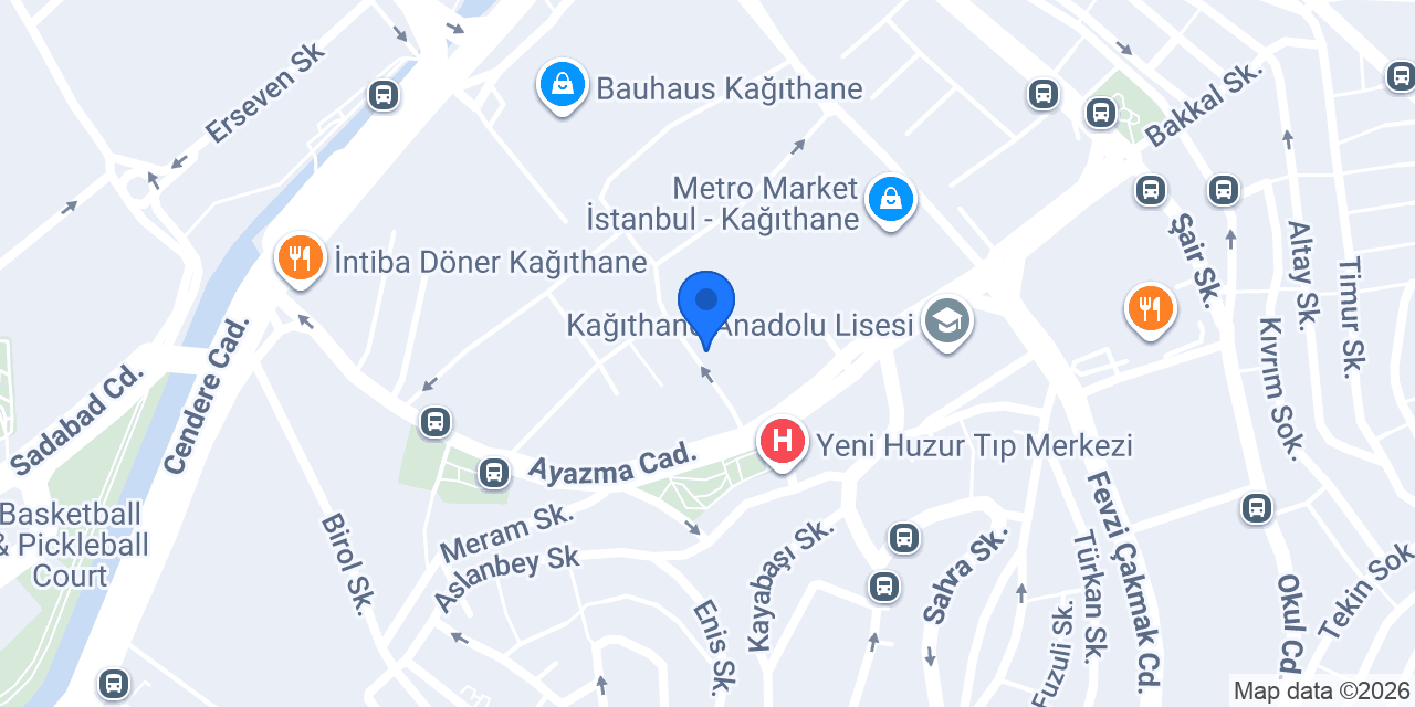 Urla’s konumu