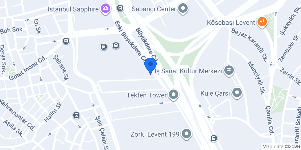 Bankasurans konumu